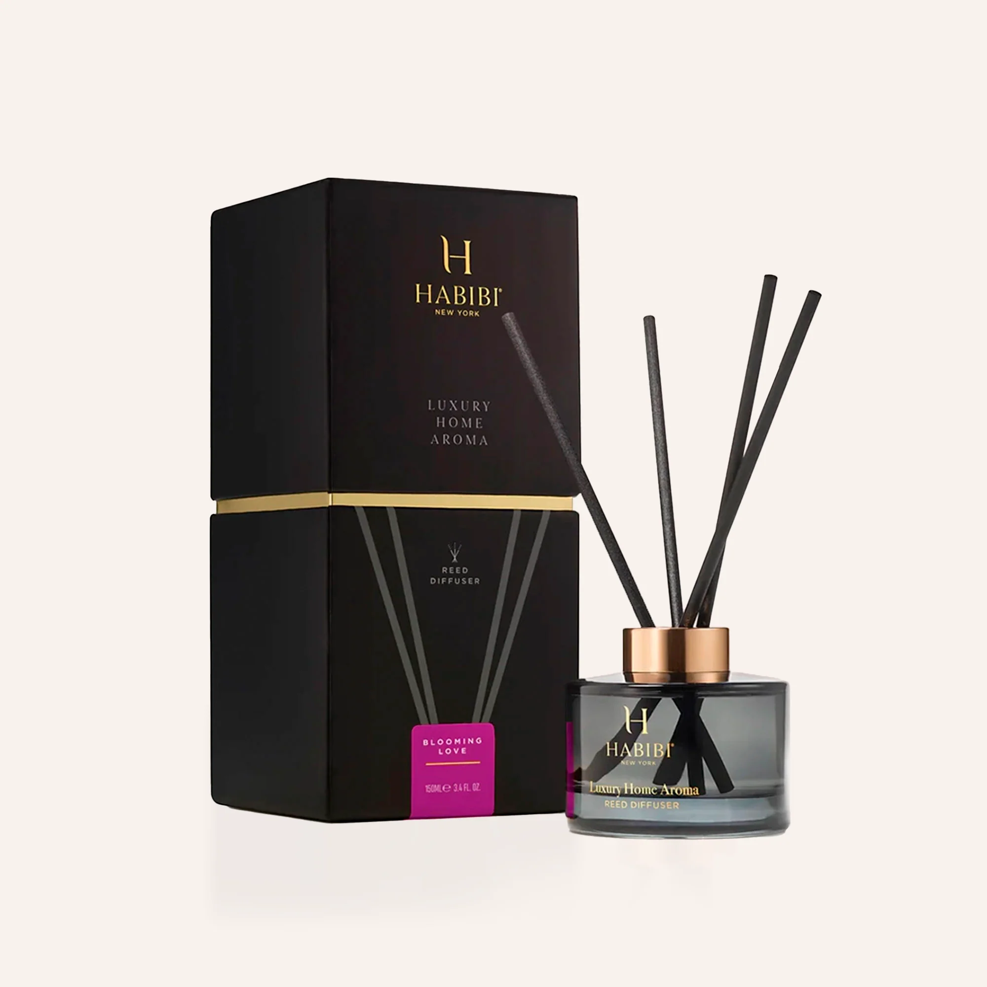 Home Fragrances - Bestsellers